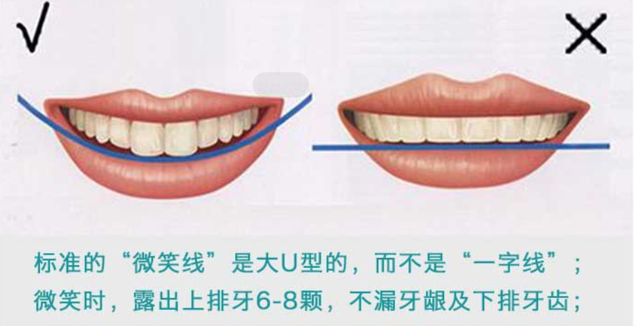 06 牙齒整齊的人為啥還做矯正？.png